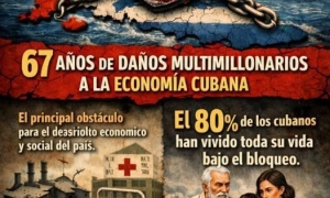 cuando
